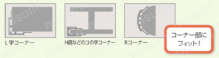 コーナーガード（反射） 関連画像
