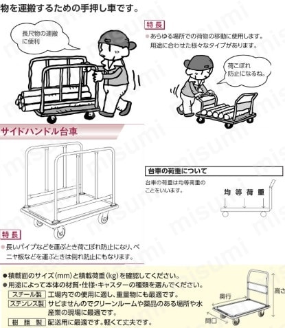 アイケー プレス製運搬車 サイドハンドル 310