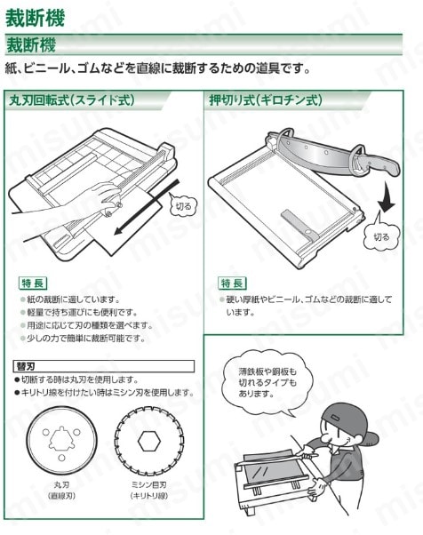 MAITZ 31DX・31DS用替刃セット(替刃1本+受木5本)