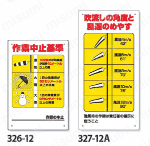 建設機械関係標識 クレーン作業標識  製品の基本仕様・特長02