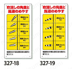 ユニット 玉掛関係標識 玉掛作業は有資格者で エコユニボード 600×300  製品の基本仕様・特長04