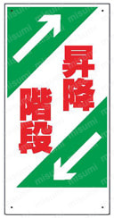 足場関係標識  製品仕様関連画像1