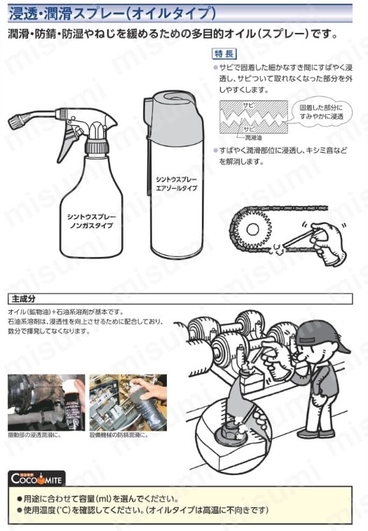 住鉱 オイル(組立・ならし運転用) モリアッセンブリオイル120 4L