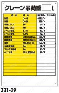 リフト関係標識  製品仕様関連画像01