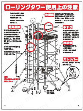ユニット ワンタッチ取付標識  製品画像2