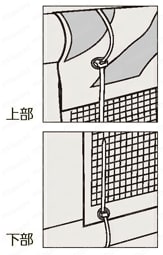 メッシュ標識 ピクトタイプ  製品仕様関連画像3