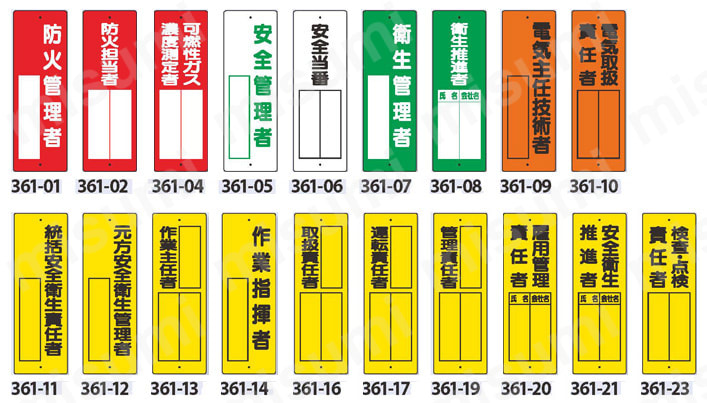 指名標識 エコユニボード  製品仕様