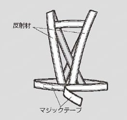 反射ベスト（タスキ型） 構造図