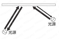 ユニット 高輝度反射表示板 板・枠セット  再帰反射材