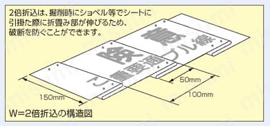 埋設物標識シート ポリエチレン 関連画像