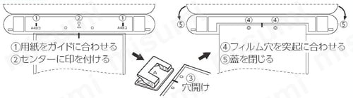 マルチバインダー本体  使用方法01