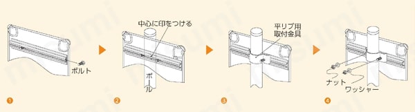 標識取付平リブ用金具 関連画像