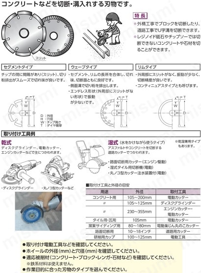 3I2KE205H0060 | ノリタケ ダイヤモンドカッター ゴールド 205×2×25.4