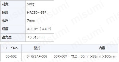ブランドバッグ 人気ランキング2024 ソリッドアングルプレート フジ 30°×60° MISUMI | フジツール | その他