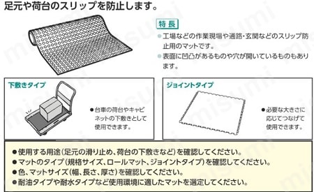 ミヅシマ ステンレスラインマット(スリップ防止加工) NS1507 平米計算