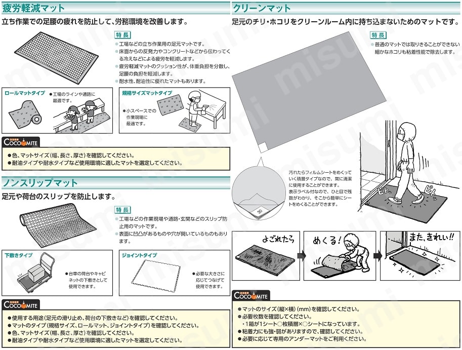 ミヅシマ マット・ちどり格子 450×450×13mm | ミヅシマ工業 | MISUMI