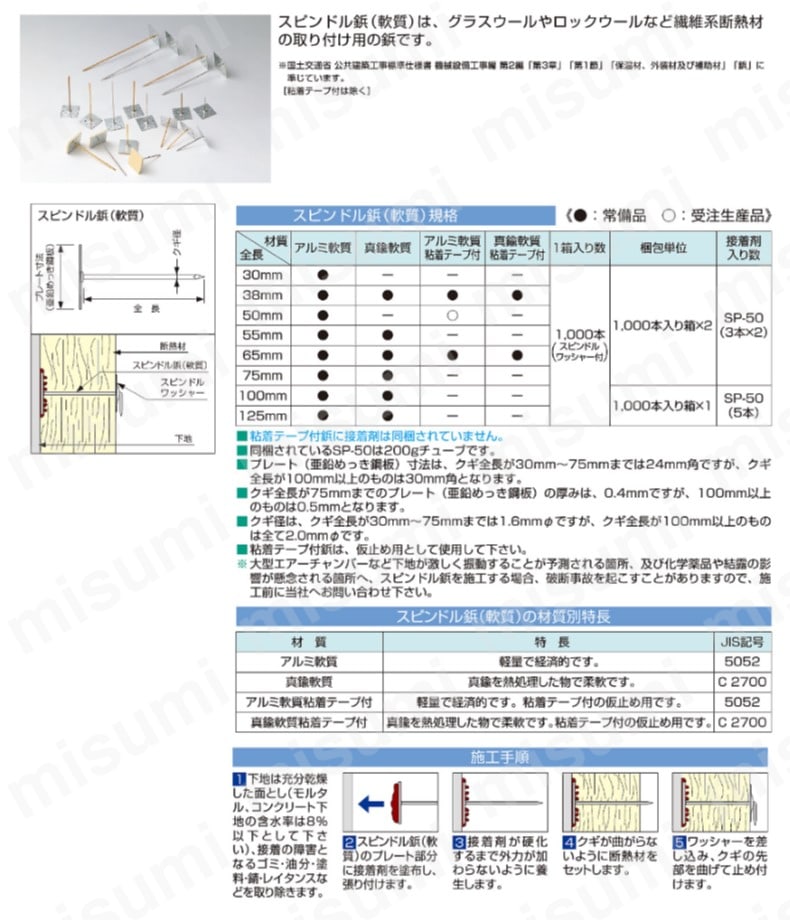 TILEMENT スピンドル鋲 アルミ 軟質 テープ付 65 1000本 タイルメント MISUMI(ミスミ)