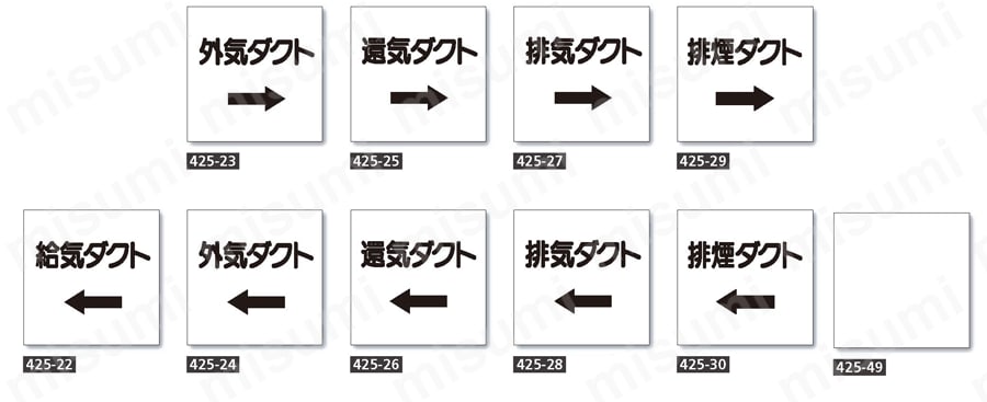 ダクト関係表示板 エコユニボード  特長