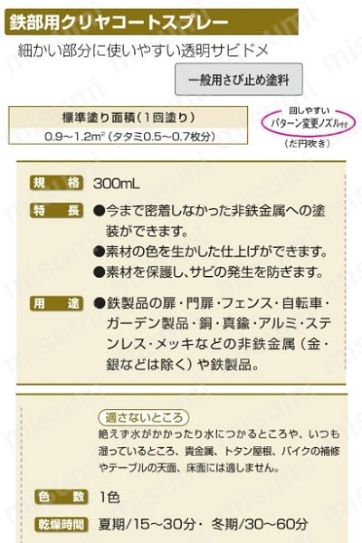 お手軽価格で贈りやすい | 525703 アサヒペン クリヤ 300ML 鉄部用クリヤコートスプレー アンティーク雑貨