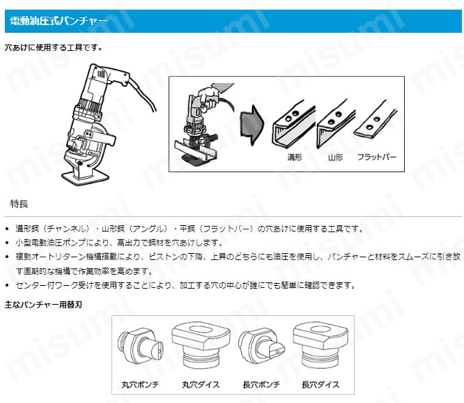 電動油圧パンチャー用替刃長穴ダイス | オグラ | MISUMI(ミスミ)