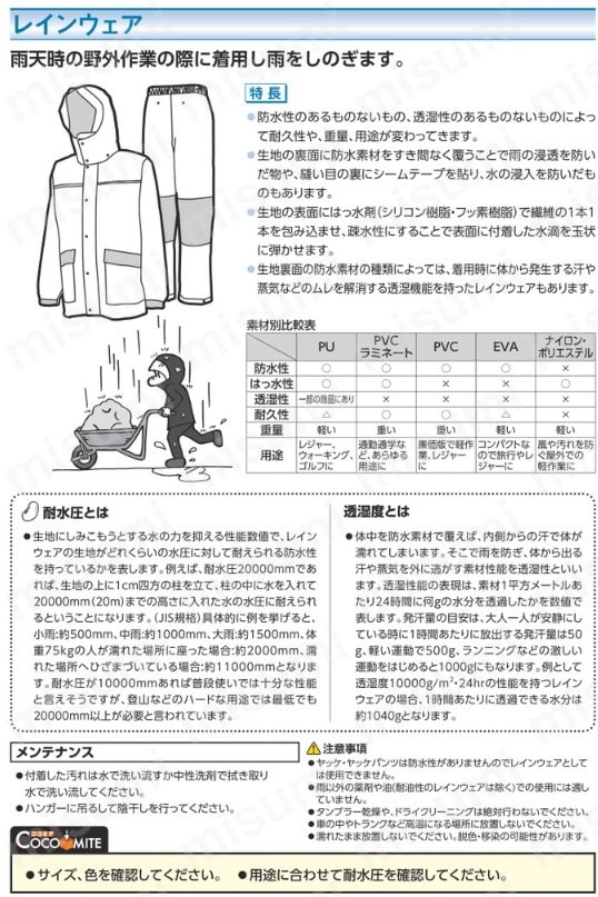 インポート・海外人気ブランド 川西 ナイロンツナギ服 MISUMI(ミスミ) | 川西工業 | LLサイズ タイムセール