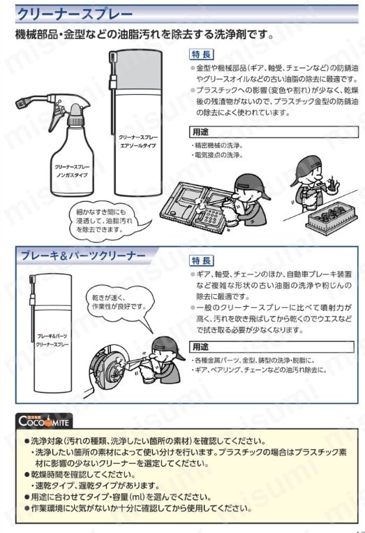 住鉱 スプレー(大容量タイプ脱脂洗浄剤) パーツクリーナージャンボ