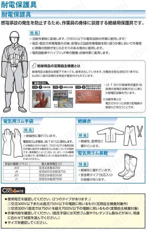 EVA樹脂絶縁衣 ジャンパー型 渡部工業 MISUMI(ミスミ)