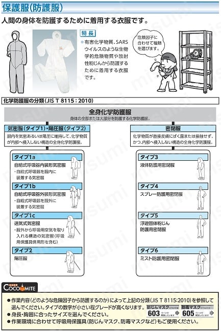 つなぎ服 マリンブルー | ＡＵＴＯ－ＢＩ（山田辰） | MISUMI(ミスミ)