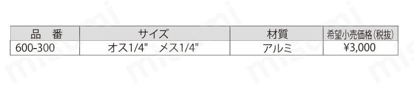 SI スィーベルレギュレーター1/4×1/4 | 信濃機販 | MISUMI(ミスミ)