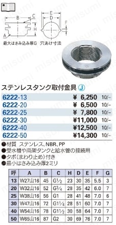 カクダイ ステンレスタンク取付金具 | カクダイ | MISUMI(ミスミ)