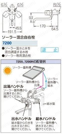 7200 | カクダイ ソーラ混合自在栓 ﾐｽﾞﾏﾜﾘﾌﾞｻﾞｲﾋﾝ | カクダイ | MISUMI