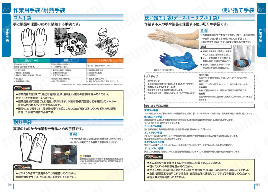 天然ゴム作業用背抜き手袋 タフキャッチ ダンロップ MISUMI(ミスミ)