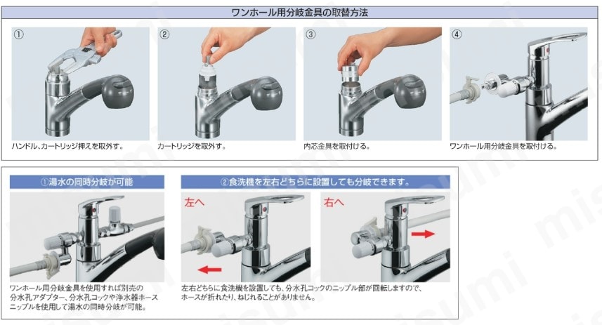 789-702-IN5 | カクダイ ワンホール用分岐金具(INAX用セット