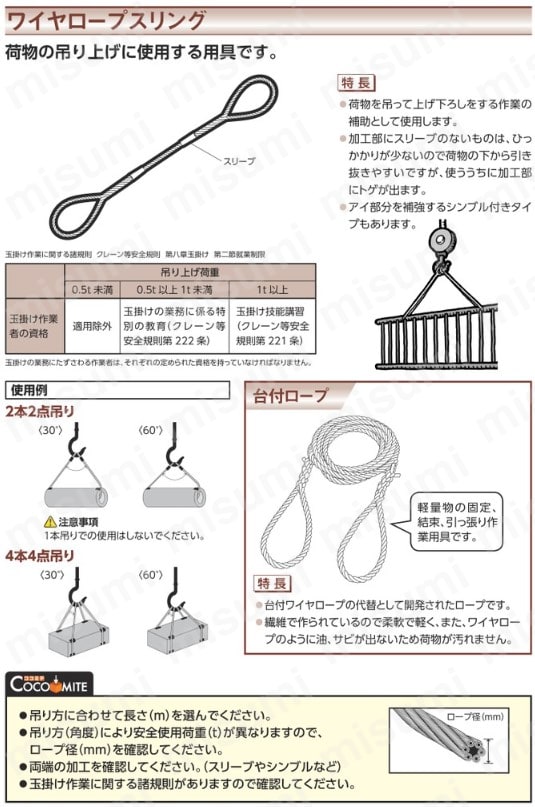 つくし ワイヤロープハンガー | つくし工房 | MISUMI(ミスミ)
