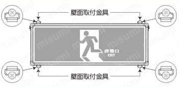 信頼も高い ユニット 標識取付パネル（大） | ユニット | MISUMI(ミスミ) 安全・保護用品