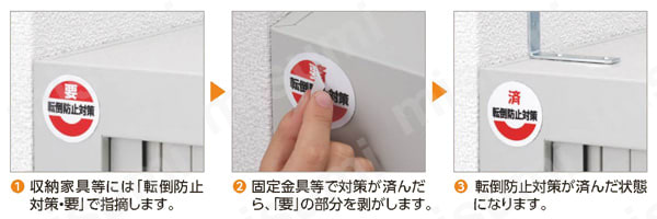 ユニット 緊急地震速報ステッカー近くの階で降・・PPステッカー 30×100  使用方法