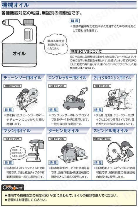 AZ(エーゼット) パイプネジキリオイル 18L 切削油 838 - その他DIY