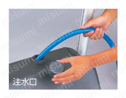 ♯サインシックB 使用例3