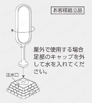 #サインポスト（緑）片面 使用例2