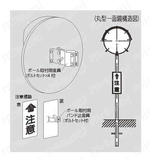 869-05 | カーブミラー 丸型ポール付 ステンレス製 | ユニット