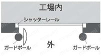 フォークリフト出口ミラー 使用例1