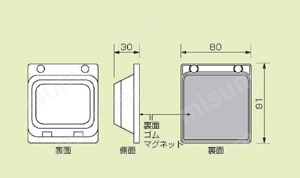 海外通販サイト ブランド LED標識シグナルアイ ユニット 91×80×30厚 MISUMI | ユニット | タイムセール
