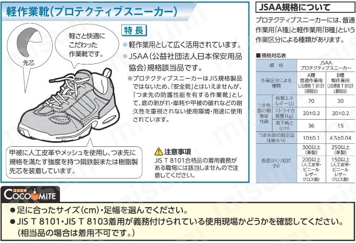 シモン 静電プロスニーカー 短靴 8818N白静電仕様 シモン MISUMI(ミスミ)