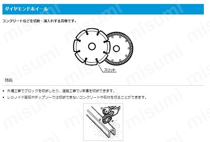 ダイヤモンド溝入れカッター ネジ付U字型 | アイウッド | ミスミ | 827-5317