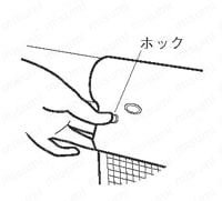 メッシュ標識 ポリエステル  製品特長・仕様2
