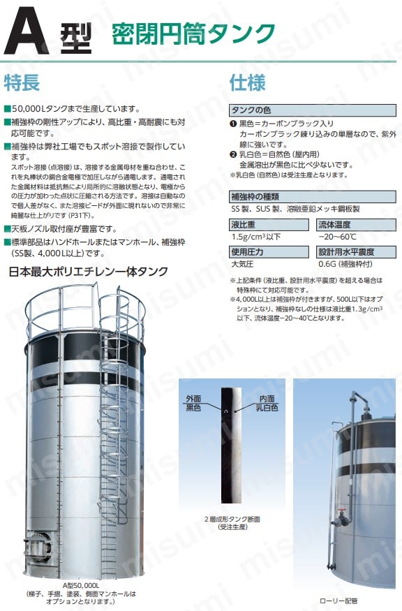 A型密閉円筒型タンク ダイライト MISUMI(ミスミ)