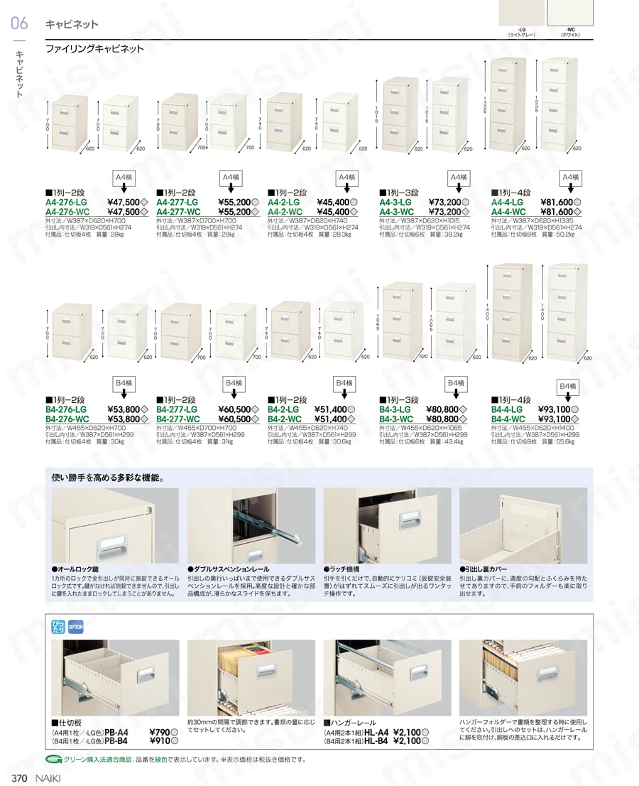 ナイキ ファイリングキャビネット W387×D620×H1335  製品特長・仕様