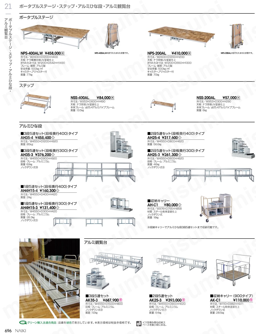 収納キャリィ AH-C1  製品特長・仕様
