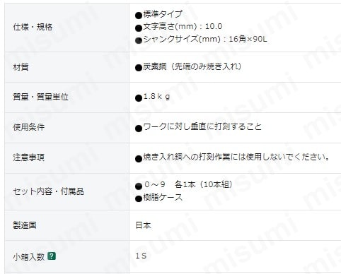 Amacho 数字刻印セット 10.0mm | Amacho（尼崎彫刻工業