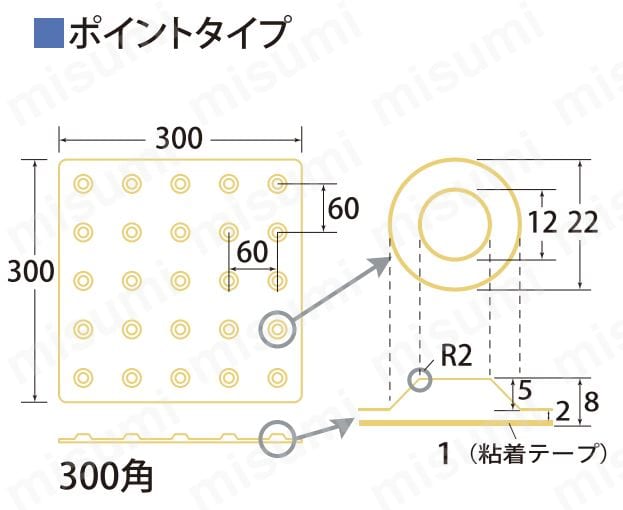 AR-128 | エコ点字パネル ポイントタイプ | アラオ | ミスミ | 788-7540